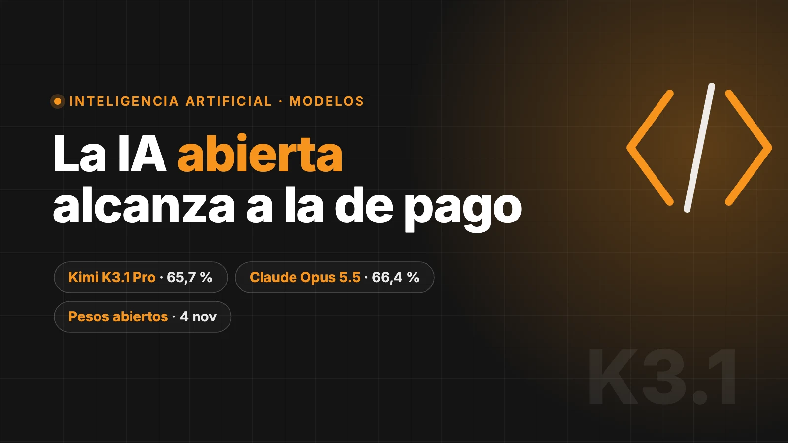 La IA abierta alcanza a la de pago: Kimi K3.1 Pro frente a Claude Opus 5.5